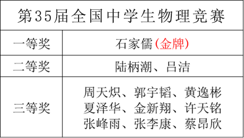 1545789408628556uE0m.png 2.png