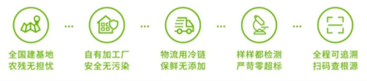 1584582475799179x8Mw.png image.png