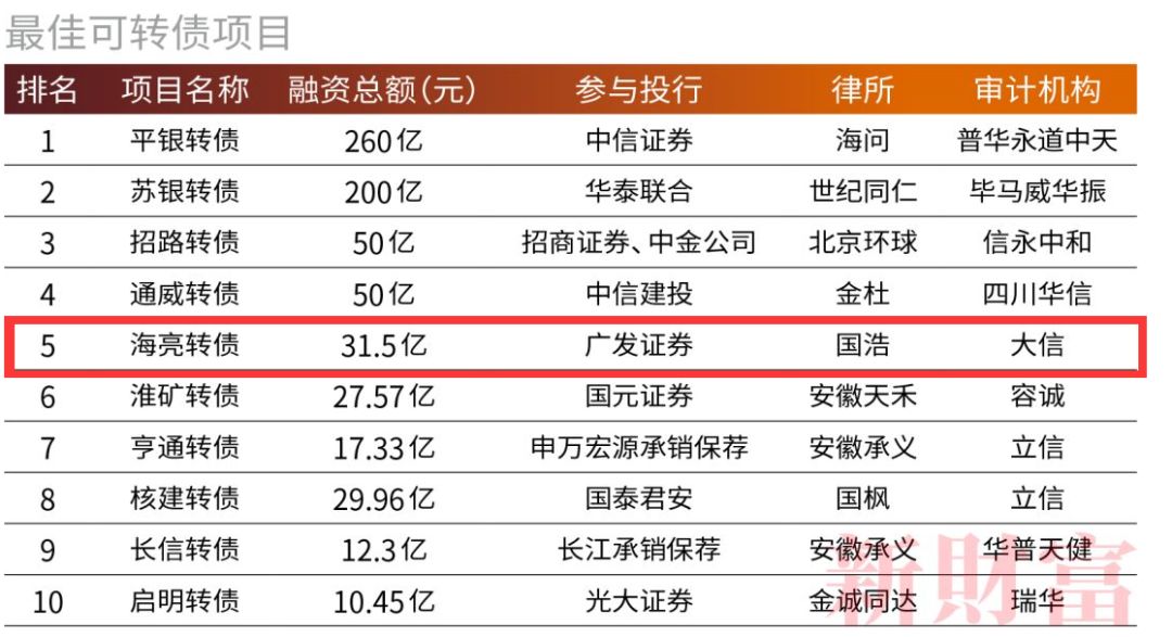 1584926210886500rAFb.png image.png