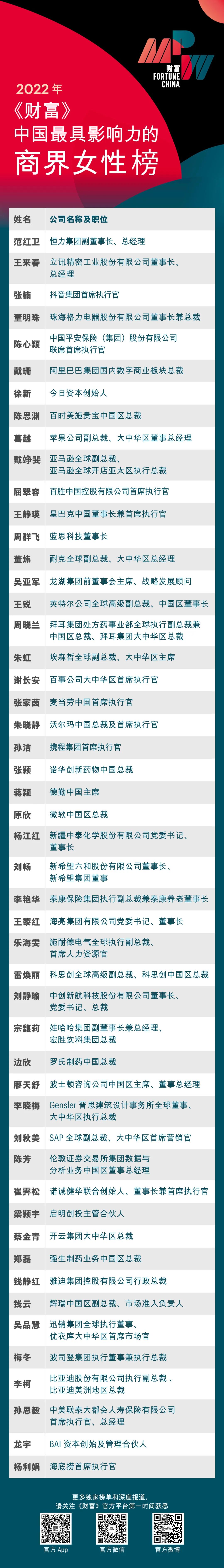 1667887915934547vFEg.jpg 微信圖片_20221102164124.jpg